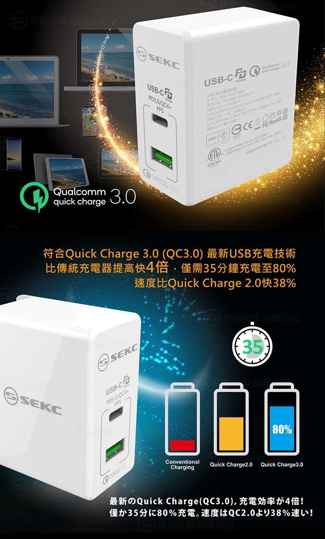 SEKC PD USB-C+QC3.0/4+(30W)牆充2孔極速充電器