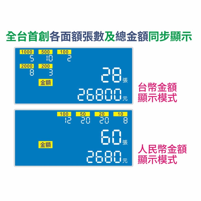 POWER CASH 頂級商務型液晶數位 台幣 /人民幣 防偽點/ 驗鈔機 PC-200