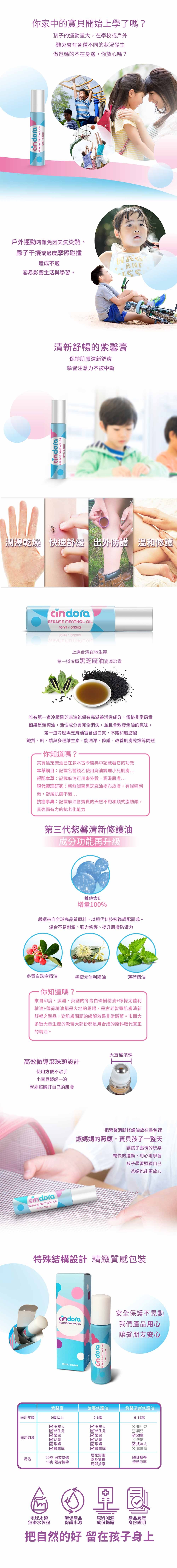 【Cindora馨朵拉】紫馨清新修護油10ml