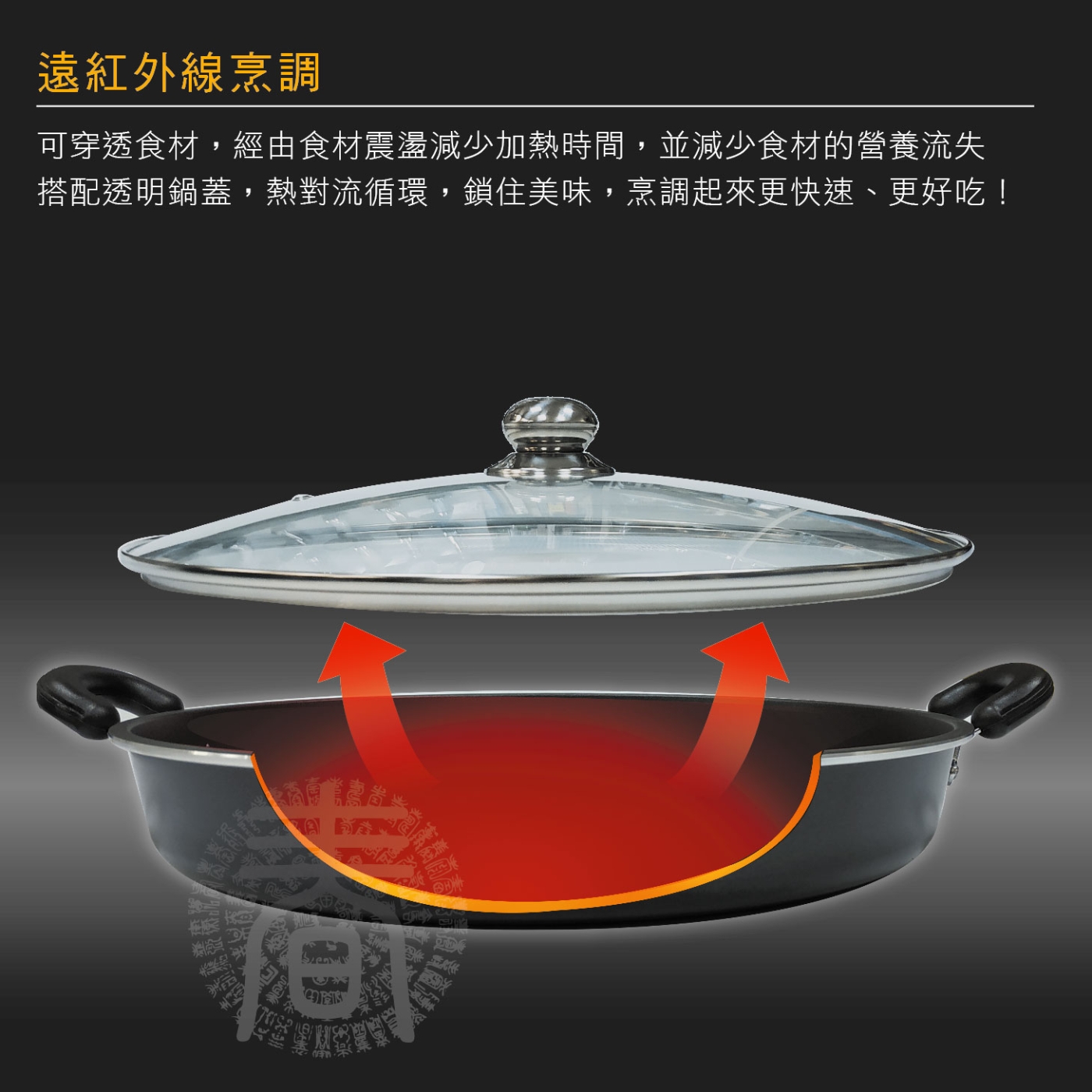 派樂 遠紅外線料理盤超大煎烤盤40cm含玻璃鍋蓋