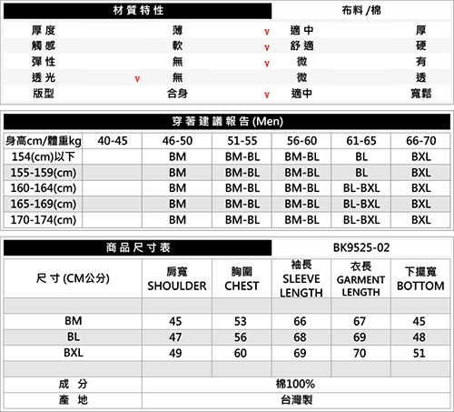 BRAPPERS 男款 披頭四三色印花長袖T-深藍