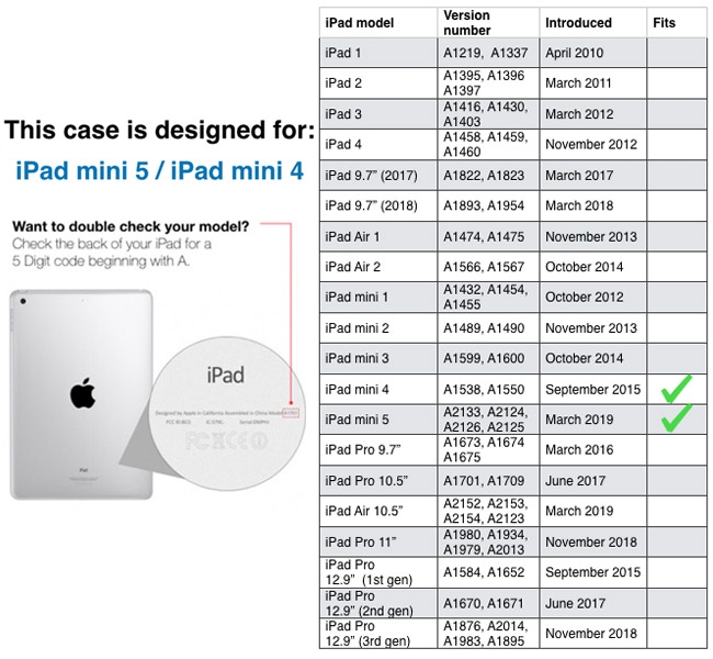 PIPETTO Protective Shell iPad mini 5(2019)背蓋