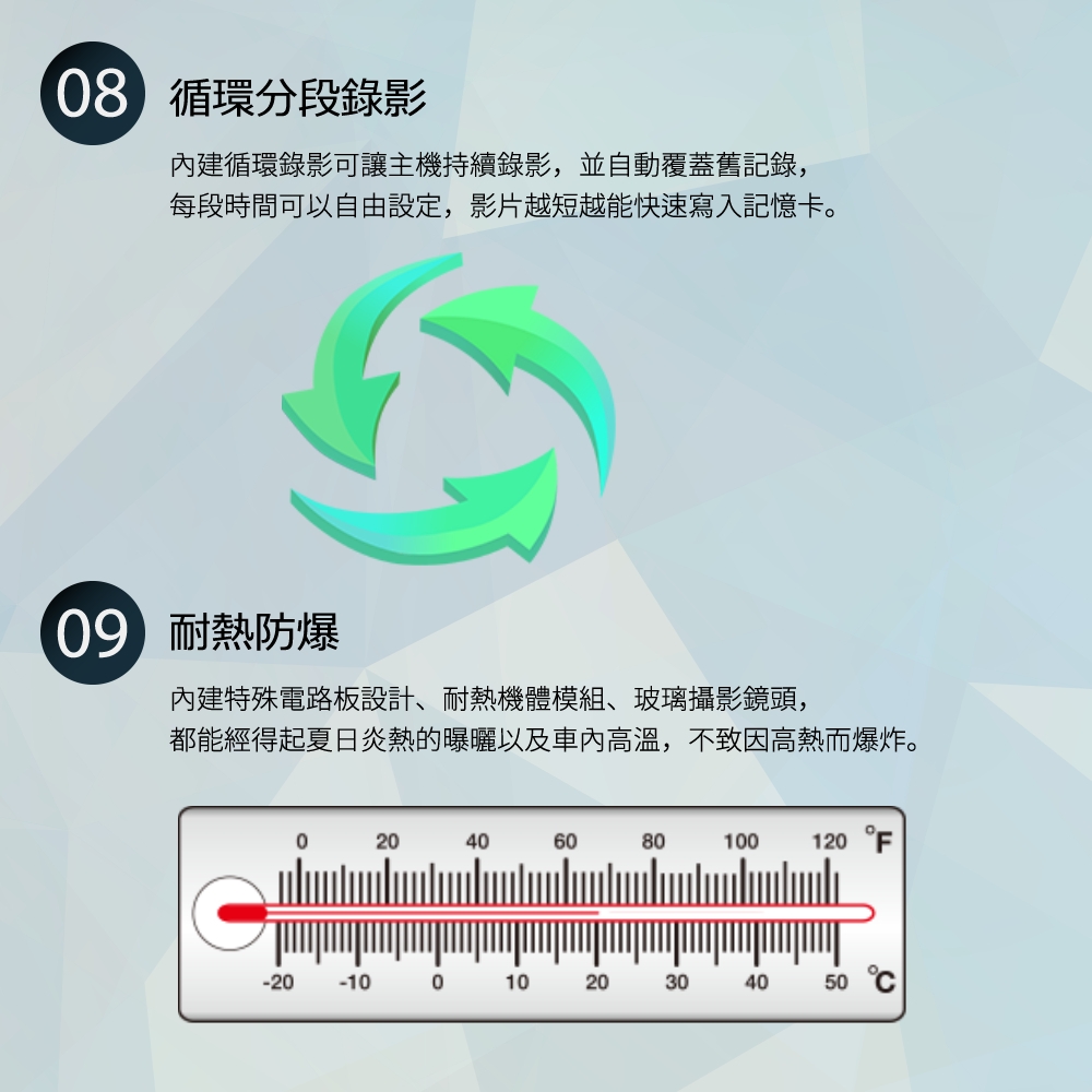 【路易視】EX3單機型雙鏡頭行車紀錄器(贈16G記憶卡)