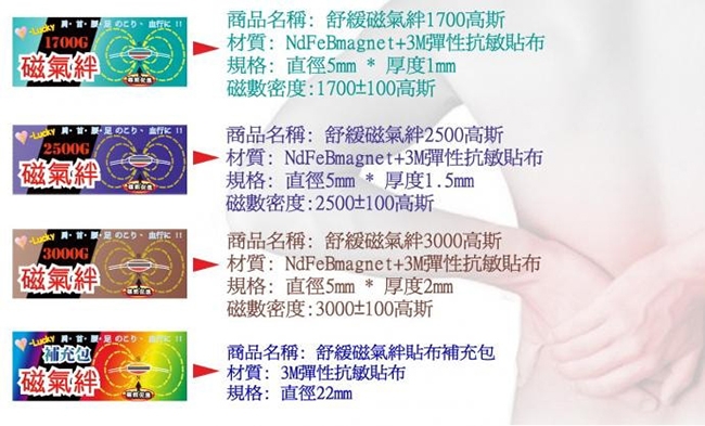 家適帝 台灣製加強版舒緩磁氣絆貼布補充包(100枚/包)