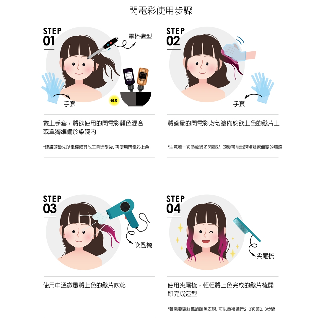 L’OREAL 萊雅專業 保濕持色懶人保養洗護組(洗髮精300ml+髮油100ml)