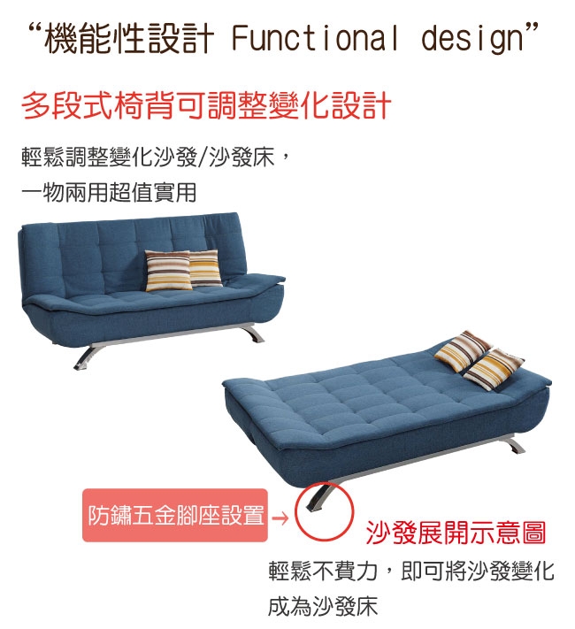 文創集 格登時尚藍亞麻布分段式沙發/沙發床(展開式機能設計)-182x75x82cm免組