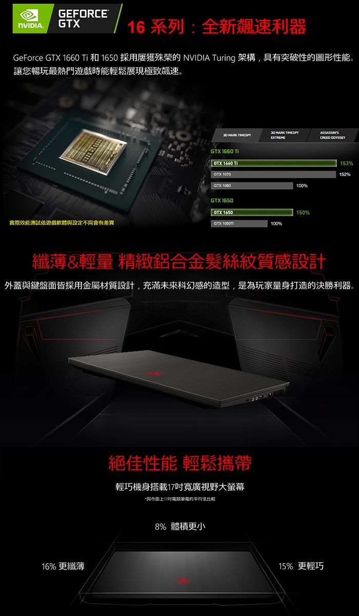 msi微星 GF75-001TW 17.3吋電競筆電(i7-9750H-16G特仕版)