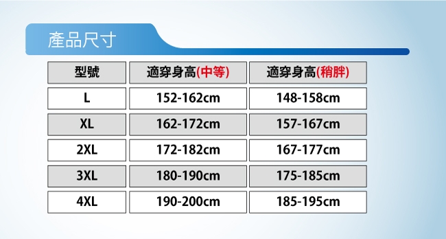 天德牌 M5一件式風雨衣（戰袍第九代 素色版）-快