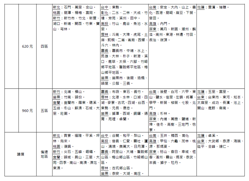 LG樂金 55型 OLED 4K 液晶電視 OLED55B7T