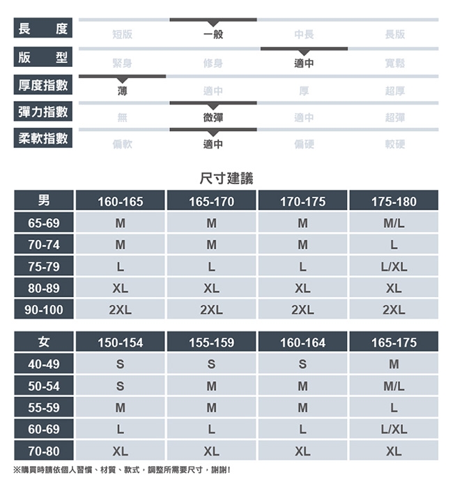 【ATUNAS 歐都納】女款防曬輕薄立領長袖保暖拉鍊POLO衫A1-P1829W酒紅