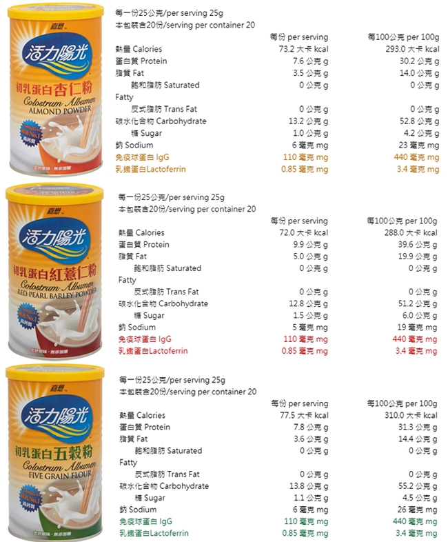 嘉懋活力陽光 初乳蛋白系列兩入養生禮盒(500g*2罐/盒;奶素)