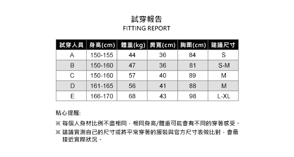 GIORDANO 女裝素色可拆式連帽羽絨外套 - 03 蘆筍白