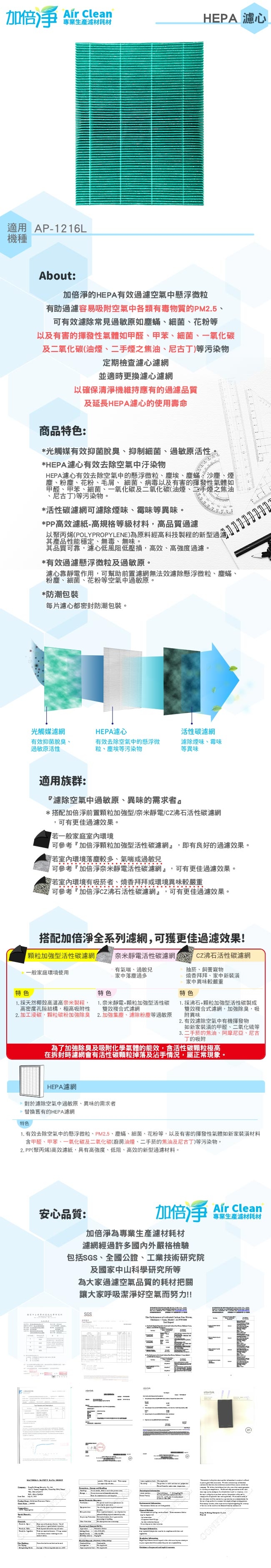 加倍淨適用 Coway清淨機AP-1216L 兩年份耗材組HEPA濾心2入+濾網8入