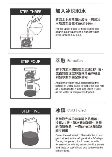 Driver 冰涼冰滴咖啡壺+CUG不鏽鋼磨豆機