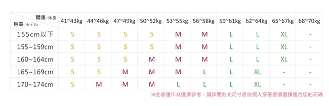 上衣素色高領簡約氣質垂領彈力顯瘦合身內搭T恤LIYO理優E742050