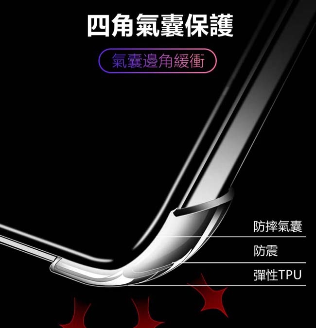 Apple蘋果iPad mini 7.9吋2019版防摔空氣殼TPU清水保護殼-KC900