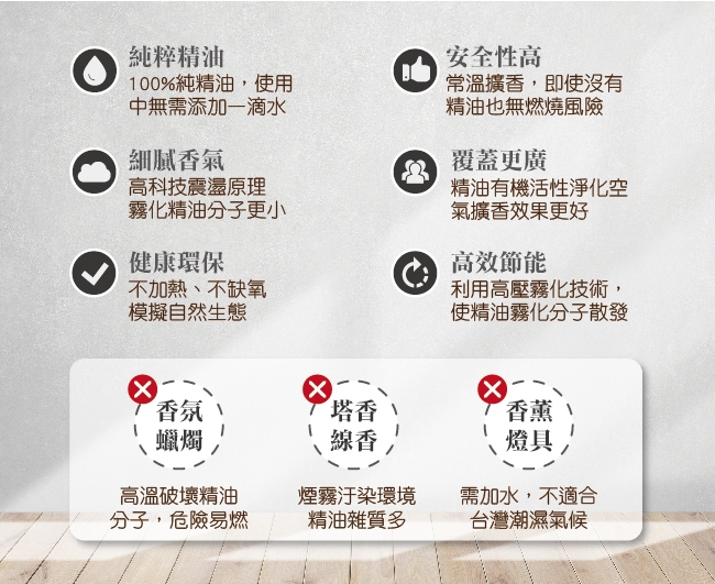 Bonnie House 薄荷精油5ml*2+茶樹精油5ml*3+森林淨氧隨身賞香儀