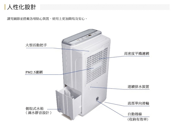 HITACHI日立 8L 1級LED面板清淨除濕機 RD-16FQ/FR