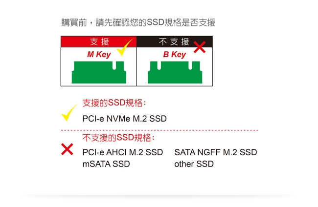 伽利略 M.2(NVMe) PCI-E SSD to USB3.1 Gen2 鋁合金