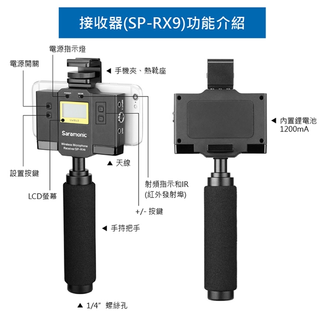 Saramonic楓笛 UwMic9 Kit12一對一無線麥克風混音組SP-RX9+TX9