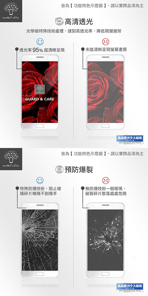 Metal-Slim 紅米Note 8T 9H鋼化玻璃保護貼