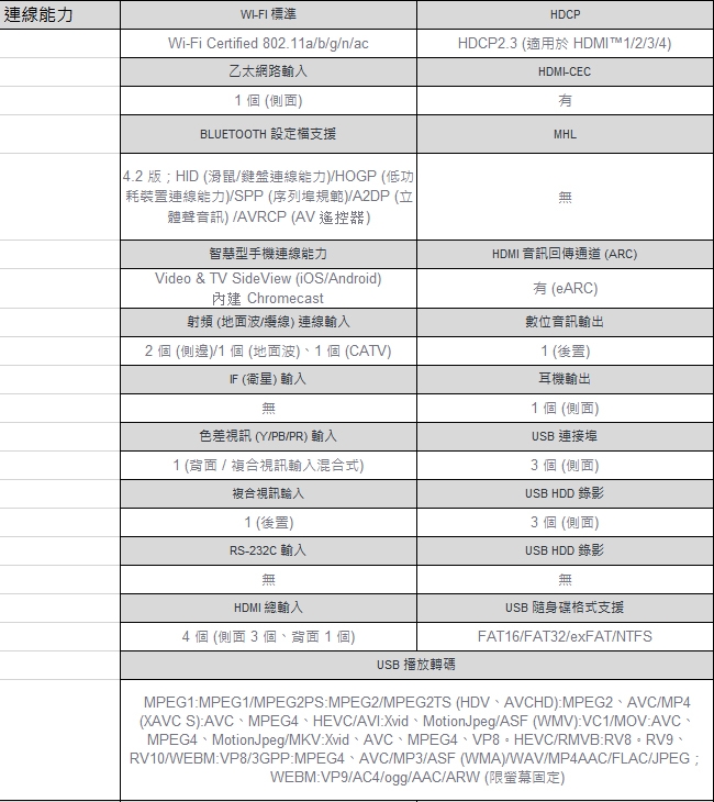 SONY 55吋 4K連網液晶電視 KD-55X8500G+SONY聲霸 HT-MT300