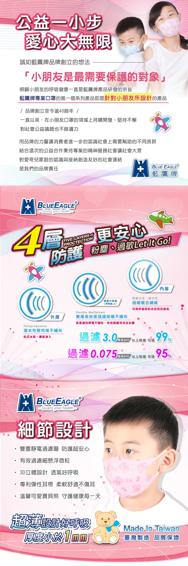 藍鷹牌 立體型幼童防塵口罩 2~6歲-天使心款(50入/盒)