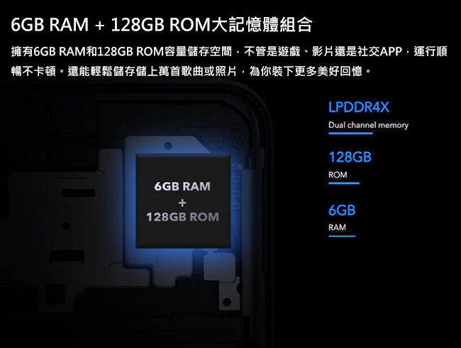 vivo Y19 (6G/128G) 6.53吋八核心大電量智慧手機