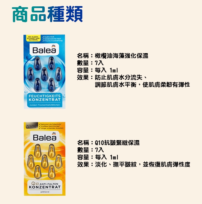 德國 Balea 芭樂雅 精華液 眼部保養 精華膠囊 12卡