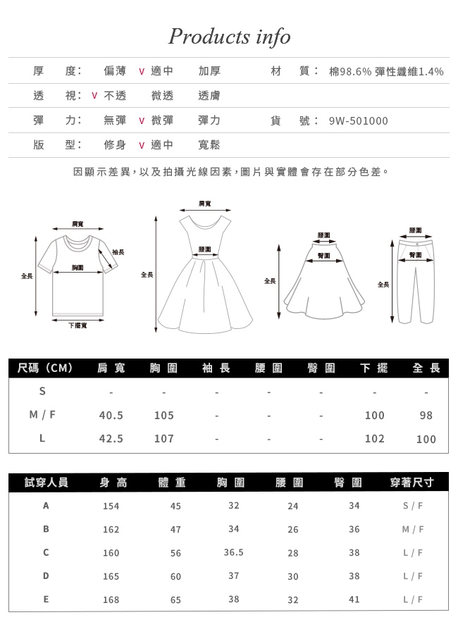 gozo 跌倒小人魚尾連身裙(二色)