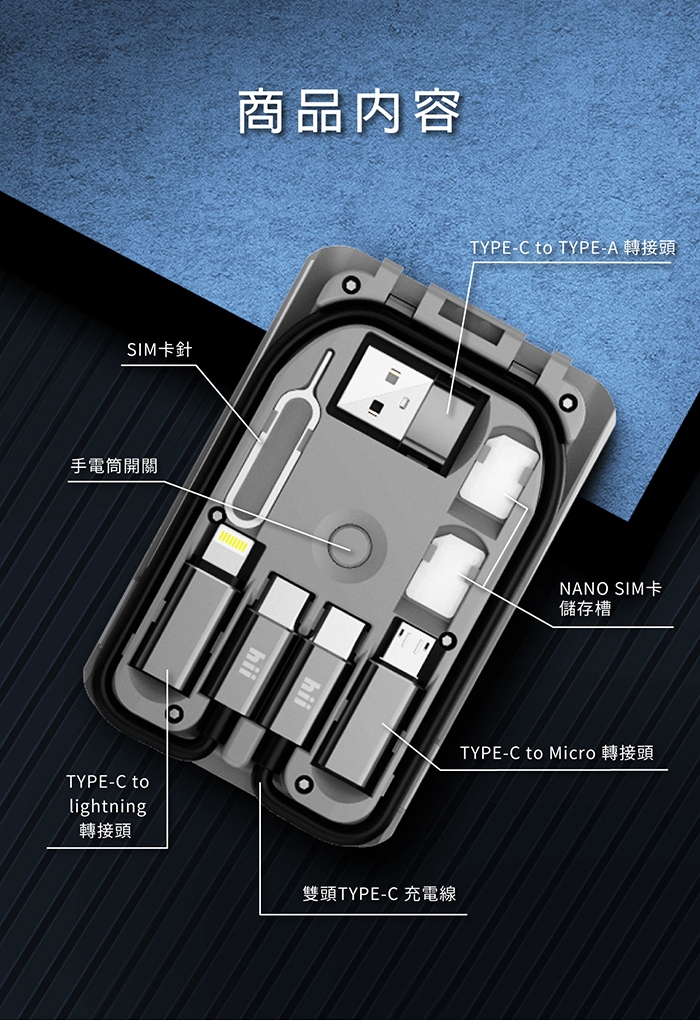 Hii 15W無線充電 旅遊隨行卡Travelink card 升級版 H515F-15W