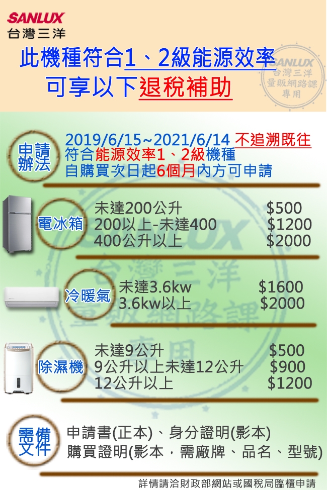 SANLUX台灣三洋 128L 1級定頻2門電冰箱 SR-C128B1