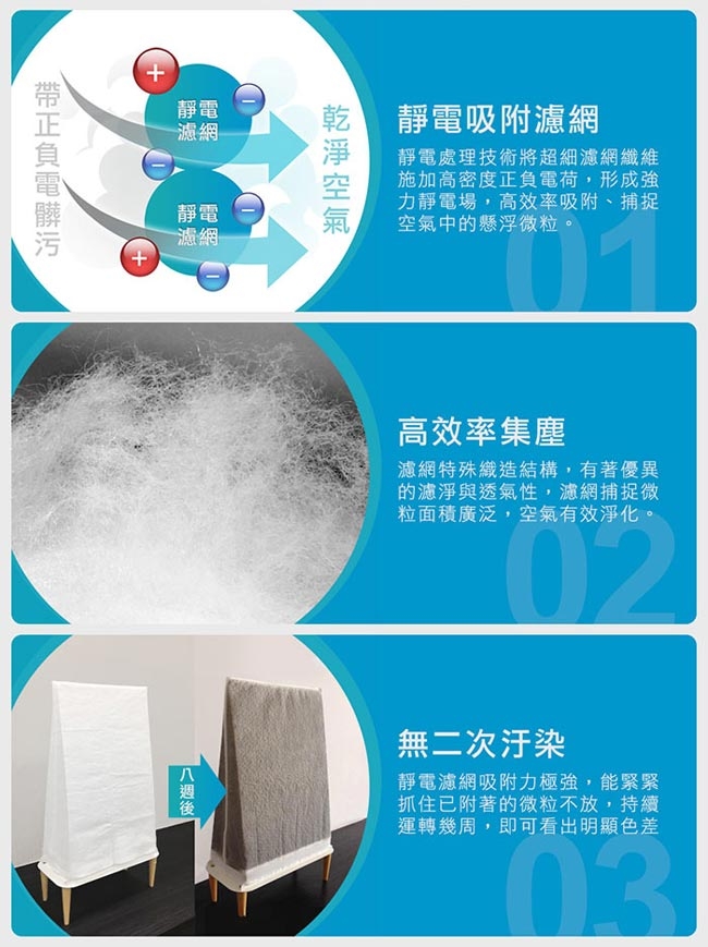 瑞典Sunnaform 北歐設計空氣清淨機 S5