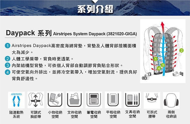 【德國DEUTER】GIGA 28L休閒旅遊後背包/商務包/書包3821020灰/黑