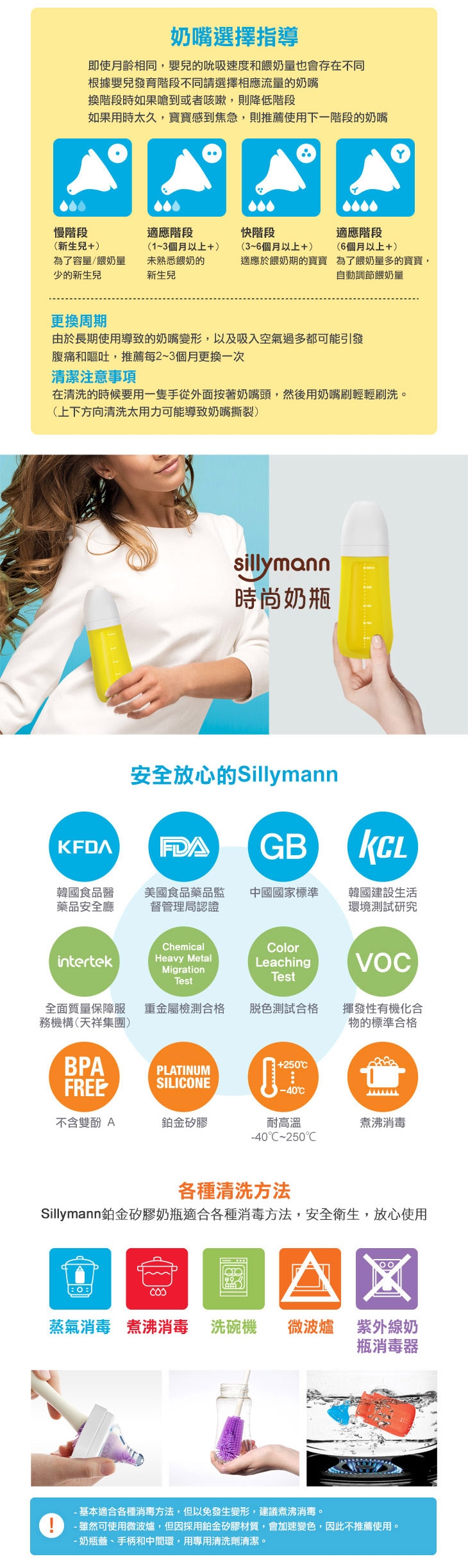 韓國sillymann 100%鉑金矽膠奶嘴-四階段(2入裝)-2組