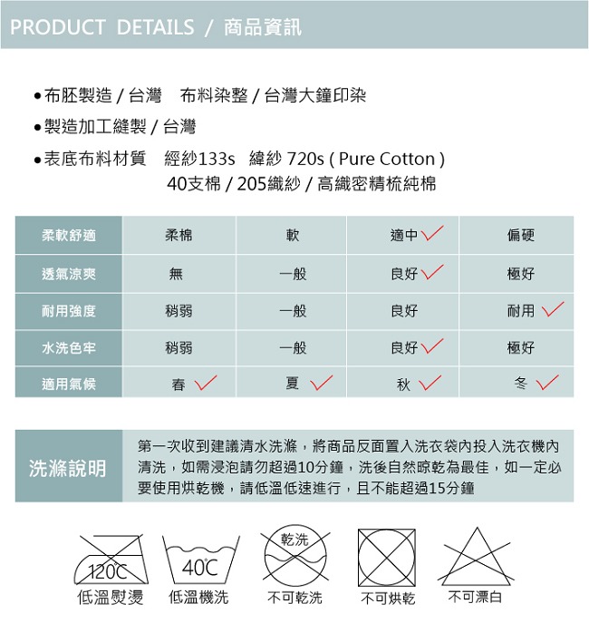 OLIVIA英國藍 白 紅 加大雙人床包冬夏兩用被套四件組 200織精梳棉 台灣製