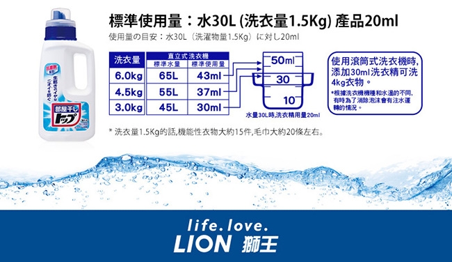 日本獅王LION 抗菌plus洗衣精 820ml