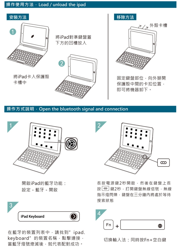 GREENON 鍵盤保護套F8S 筆插皮套版 7.9吋 安裝方法 操作說明