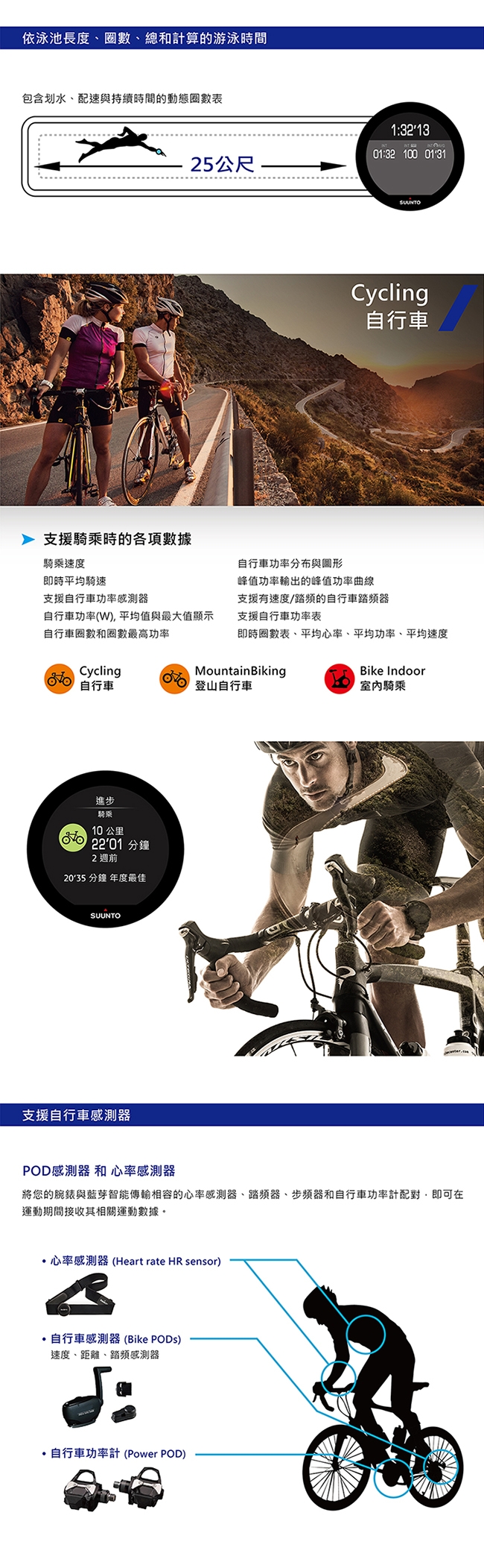 SuuntoSpartanTrainerWristHR全方位訓練的GPS運動腕錶-精鋼黑