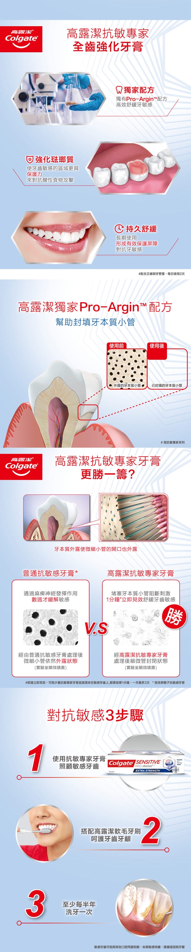 [雙11特談]高露潔 抗專全齒強化牙膏*2+抗專美白牙膏*4+大膽愛牙膏2入