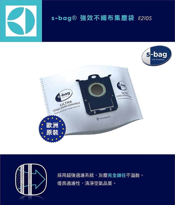 Electrolux 伊萊克斯S-Bag 強效不織布集塵袋E210S