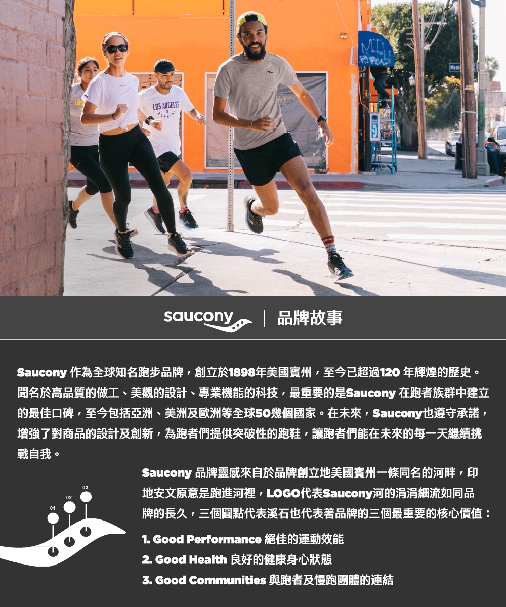 SAUCONY 索康尼】慢跑鞋/運動鞋/休閒鞋/女鞋緩衝避震原廠貨Triumph 19