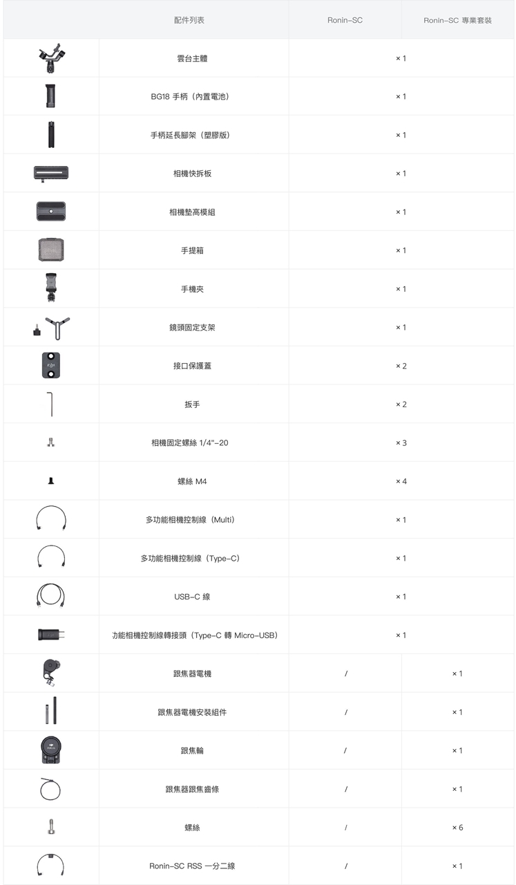 DJI 大疆如影 Ronin-SC 手持雲台穩定器-公司貨