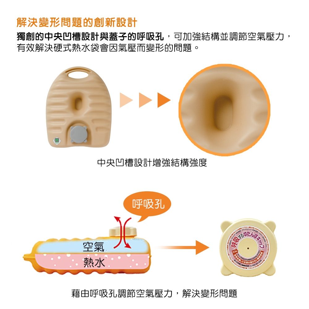 日本丹下立湯婆 立式熱水袋-呼吸(2.6L)