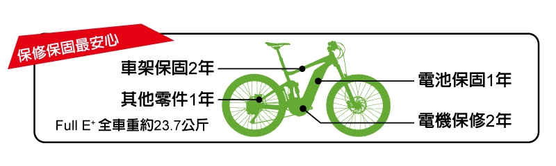 GIANT FULL E+ 運動越野型電動輔助自行車