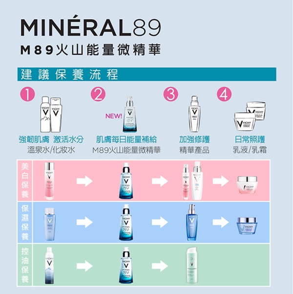 VICHY薇姿 M89火山能量微精華50ml+火山能量亮眼精露15ml 超級加量10件組