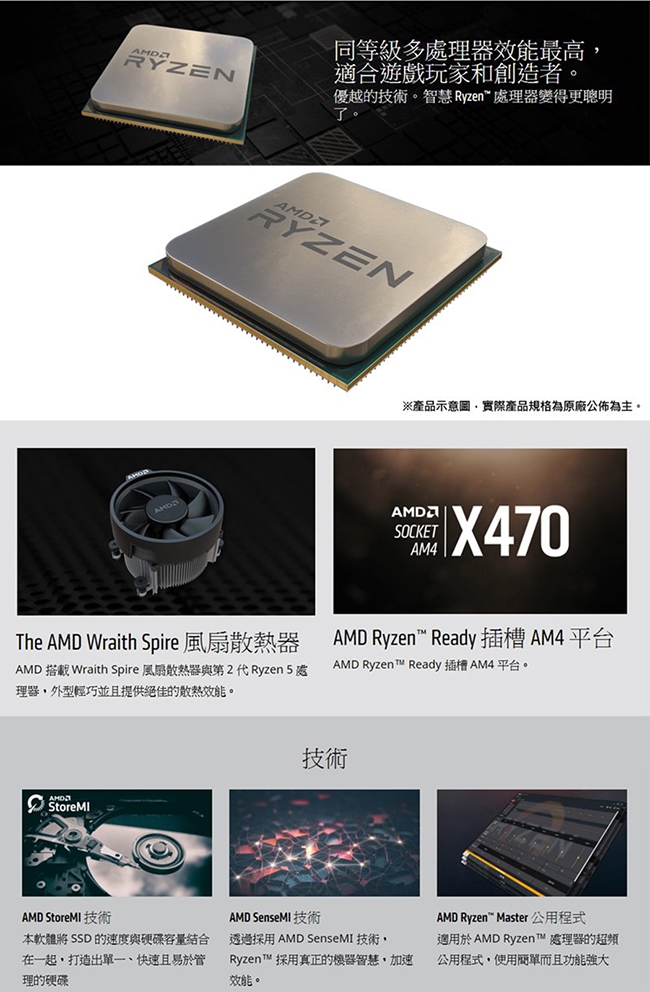 AMD Ryzen 5 2600X 六核心處理器