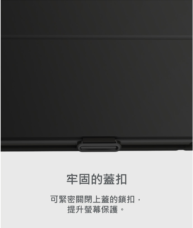 Speck Balance Folio iPad 10.2吋 多角度側翻皮套