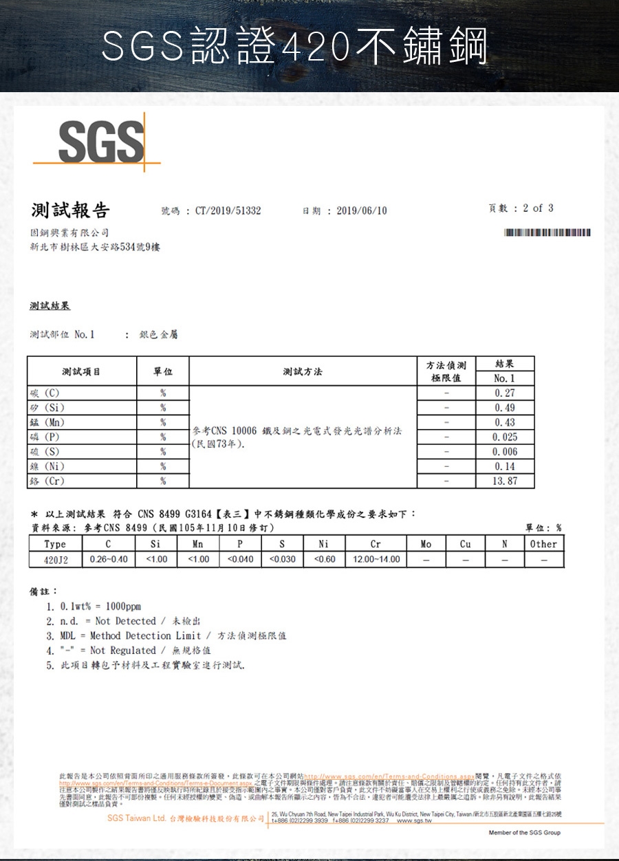 [新品上市] 韓國WONDERMAMA多功能不鏽鋼刀11件組