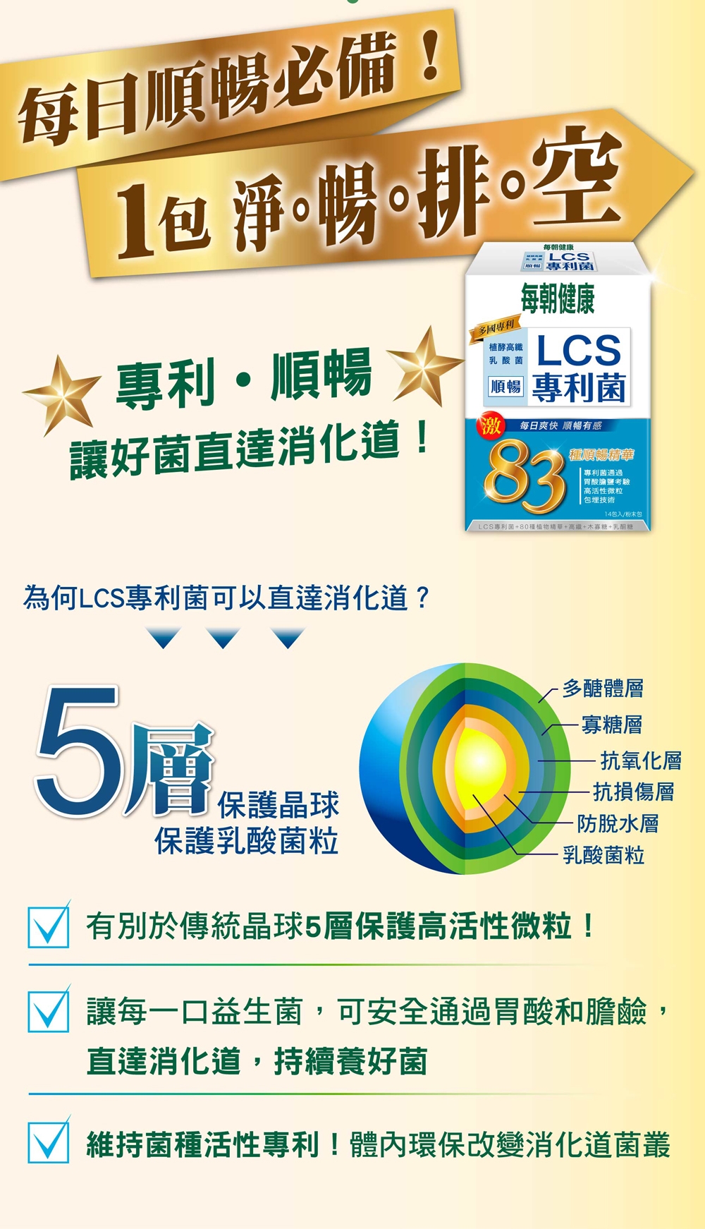 每朝健康LCS專利菌(14入)x4盒(加贈御姬賞 1克拉珍珠膠原精華素)